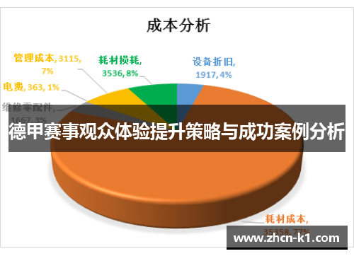 德甲赛事观众体验提升策略与成功案例分析