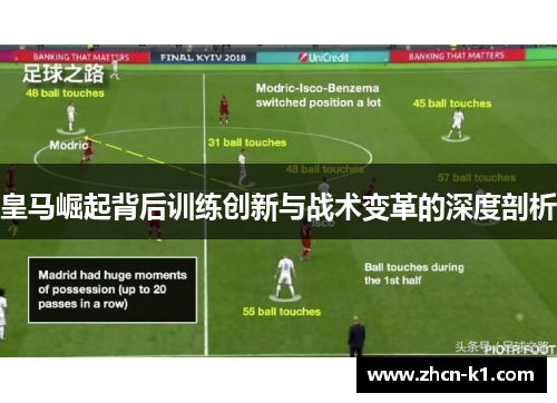 皇马崛起背后训练创新与战术变革的深度剖析