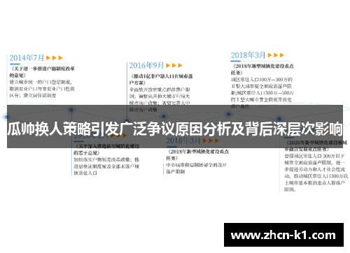 瓜帅换人策略引发广泛争议原因分析及背后深层次影响